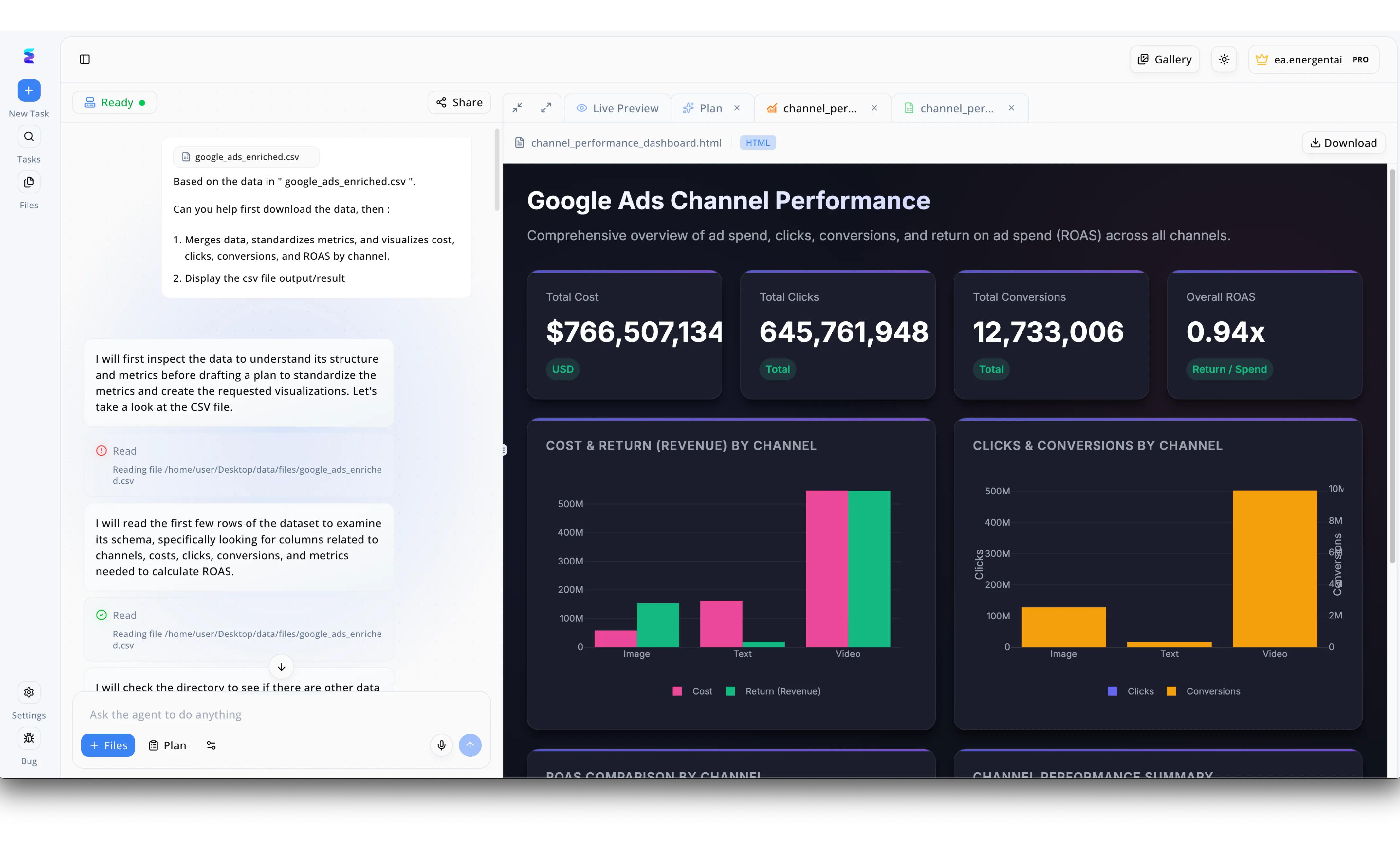 2026 Assessment: AI Powered Retail Data Analytics Platforms
