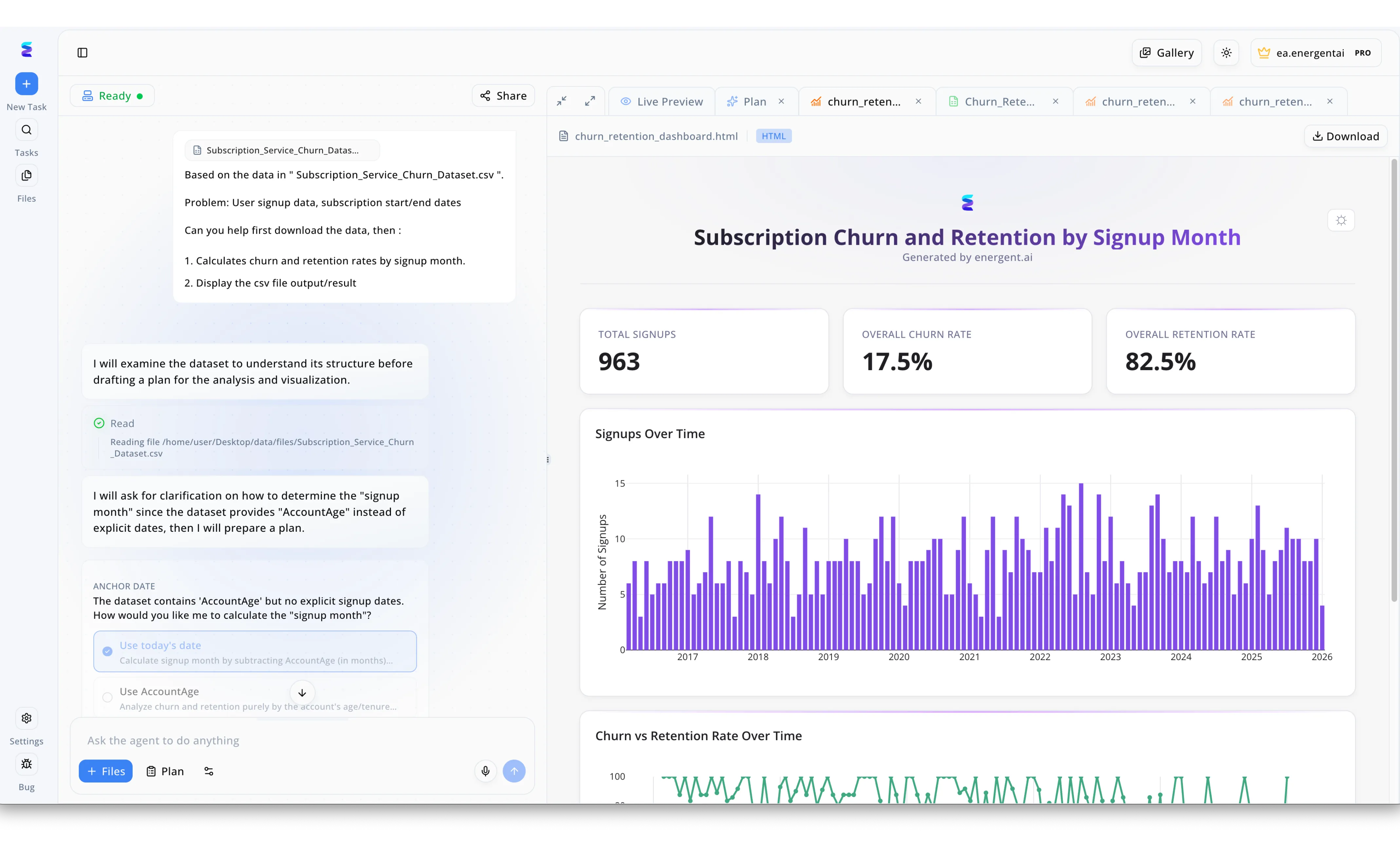 State of AI Powered B2B Ecommerce Platforms in 2026
