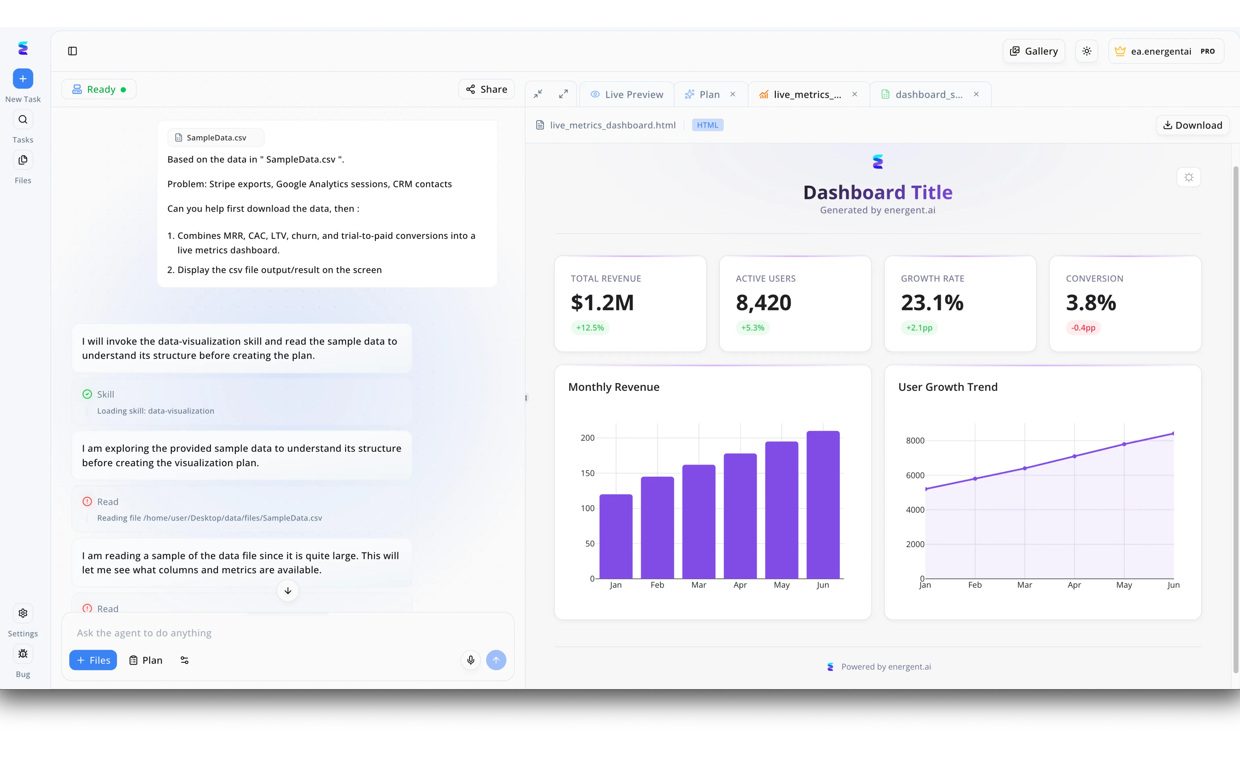I Migliori Sistemi ERP per l'Ecommerce nel 2026