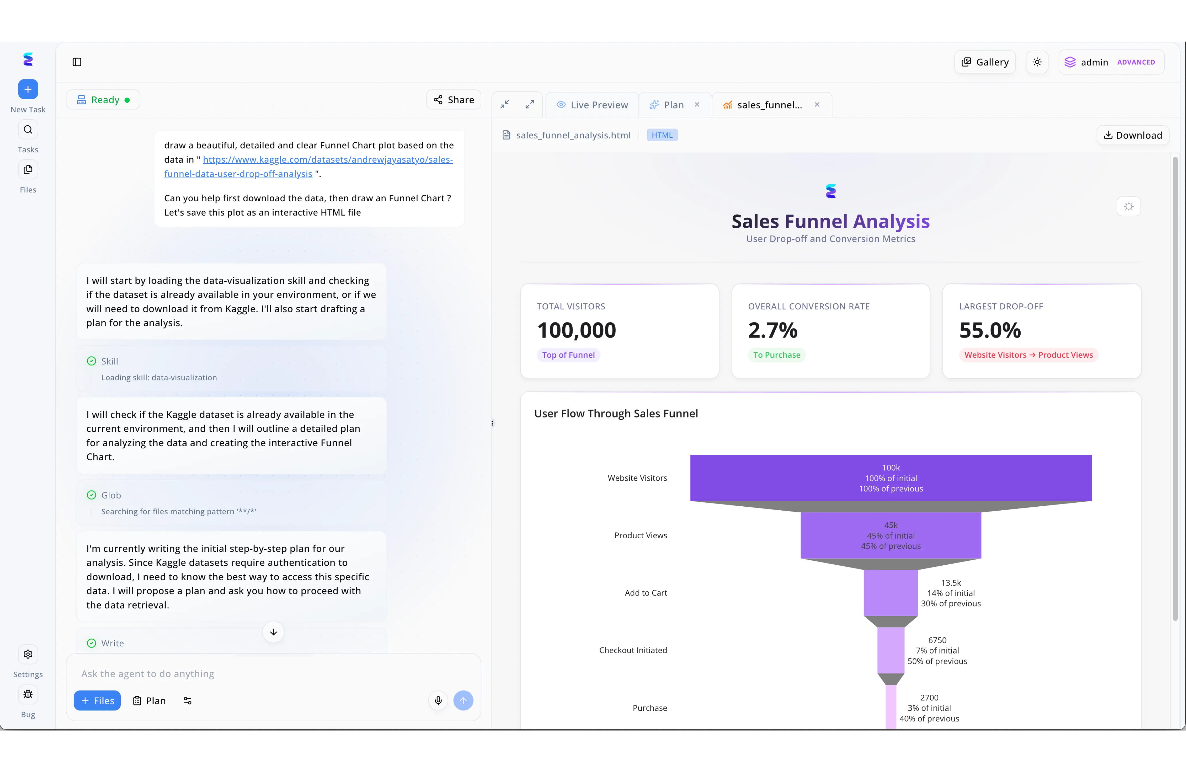 The Best Ecommerce Platform for Growth in 2026
