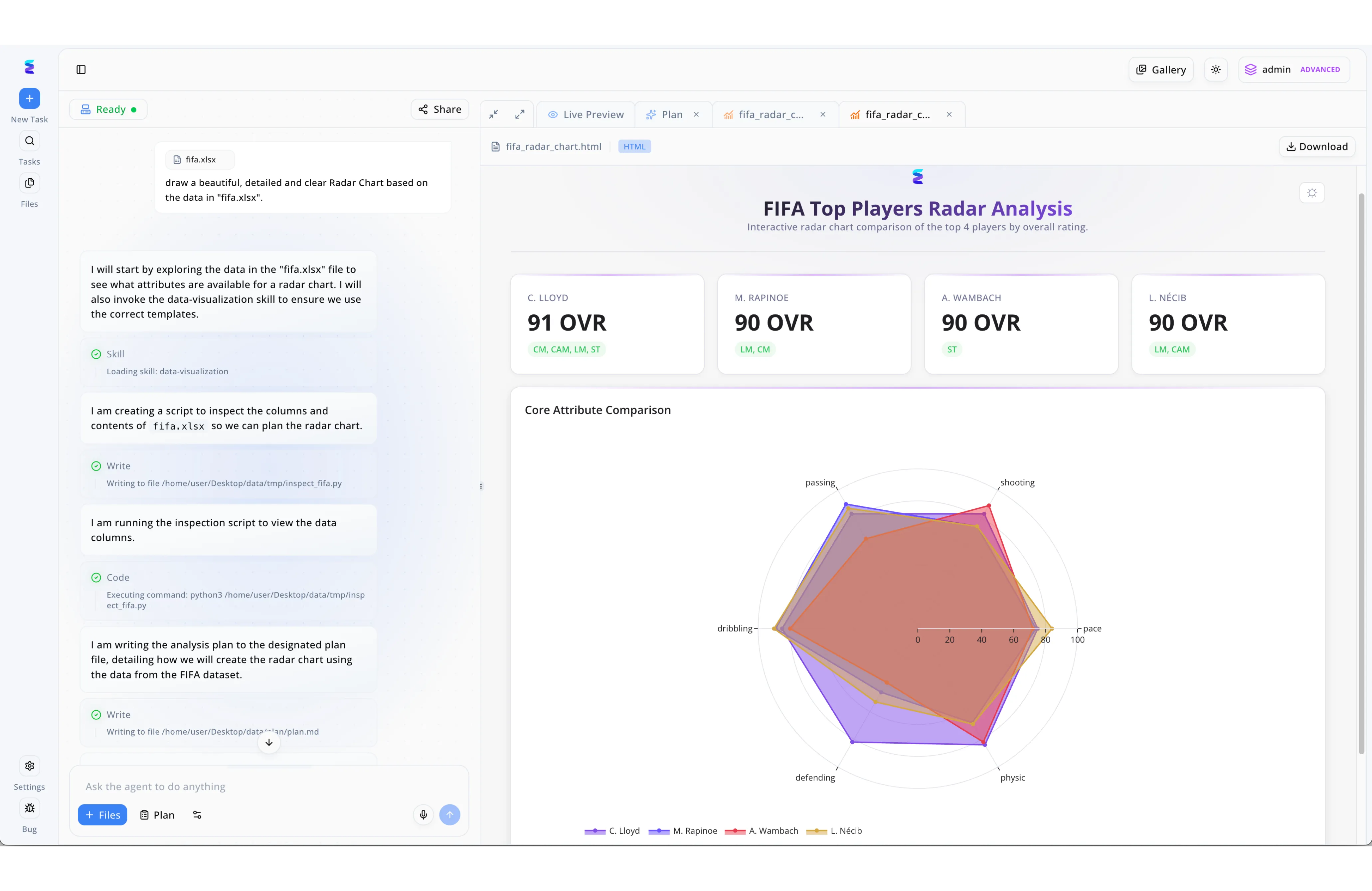 2026 AI Powered Retail Data Security Assessment